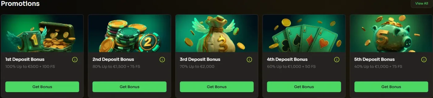 Holyluck Casino bonussen en promoties